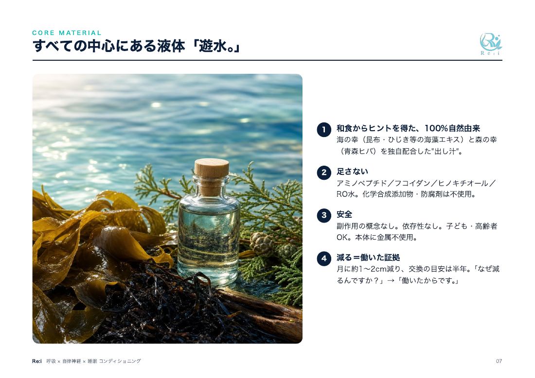 営業資料 7ページ：「遊水。」の素材