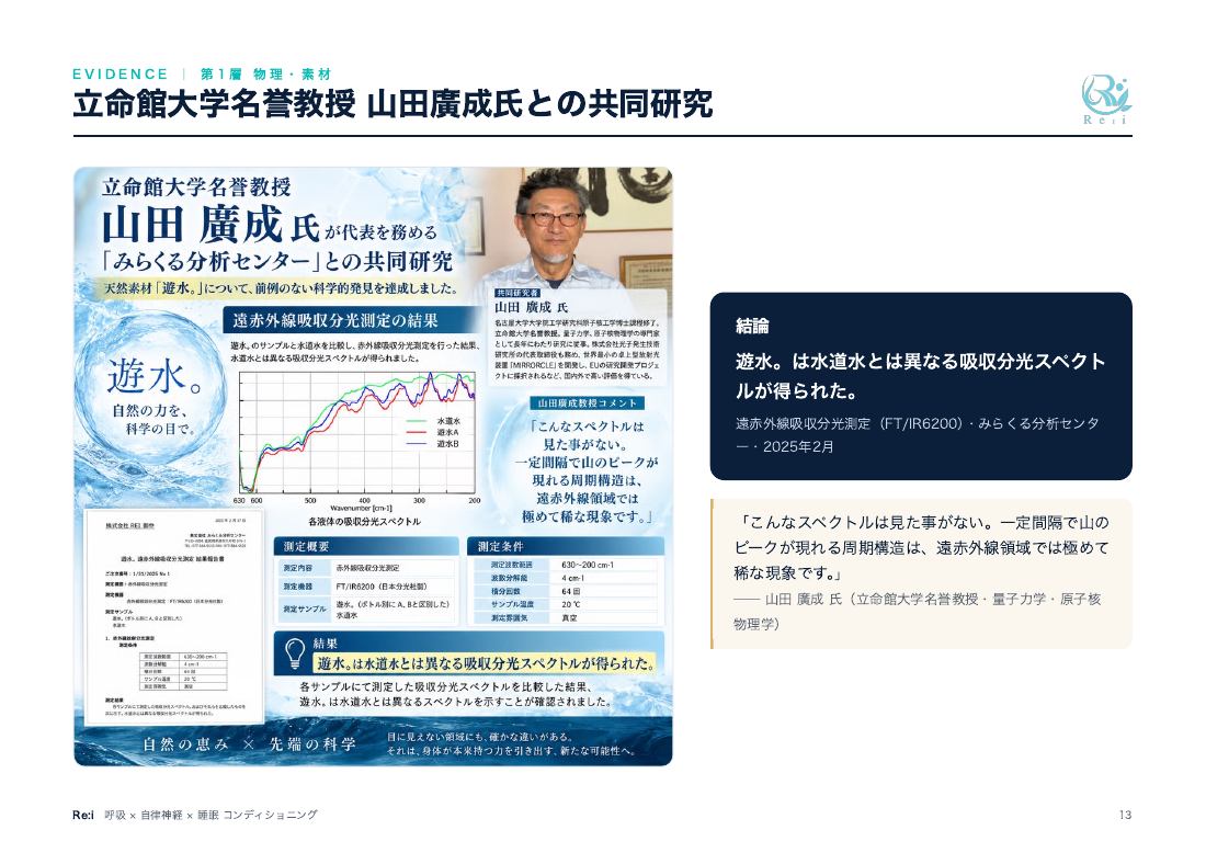 営業資料 13ページ：素材の分光測定