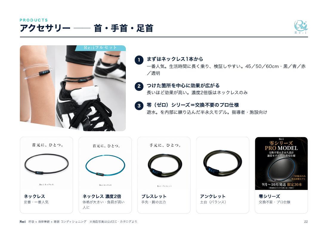 営業資料 22ページ：アクセサリー紹介