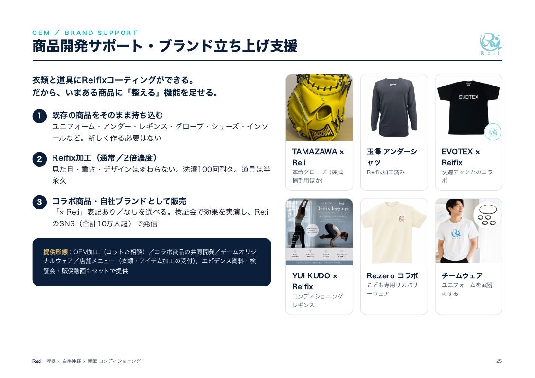 営業資料 25ページ：Reifix加工・OEM