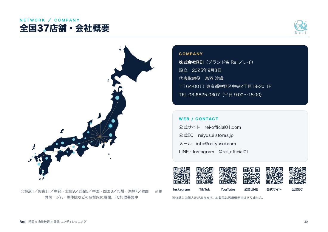 営業資料 30ページ：本部の会社概要